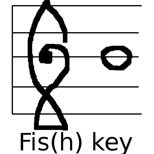 fis(h) key